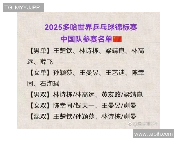 成都乒乓球队在全国耐力排行榜中荣获第三名展现出强大实力与潜力